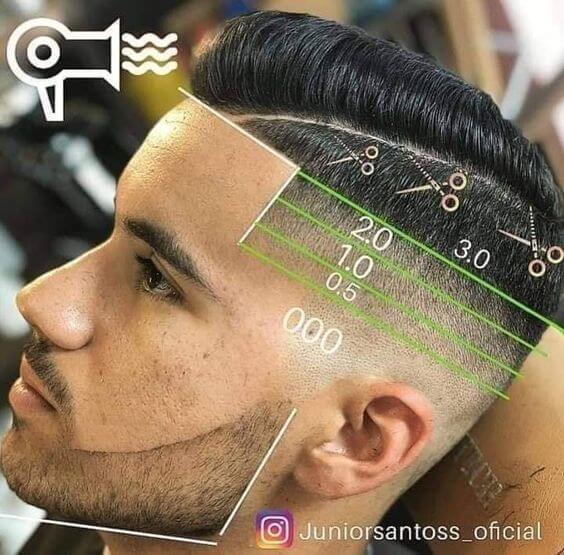 corte pelo hombres tijeras maquina