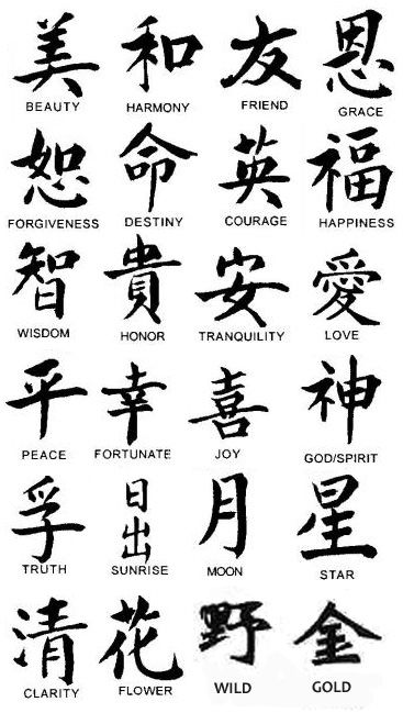 simbolos-chinos-tatuajes-letras-mujeres