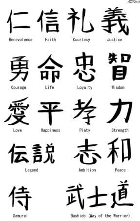 tatuajes letras japonesas con significados