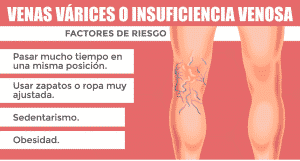 varices riesgos